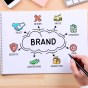 What is brand marketing 